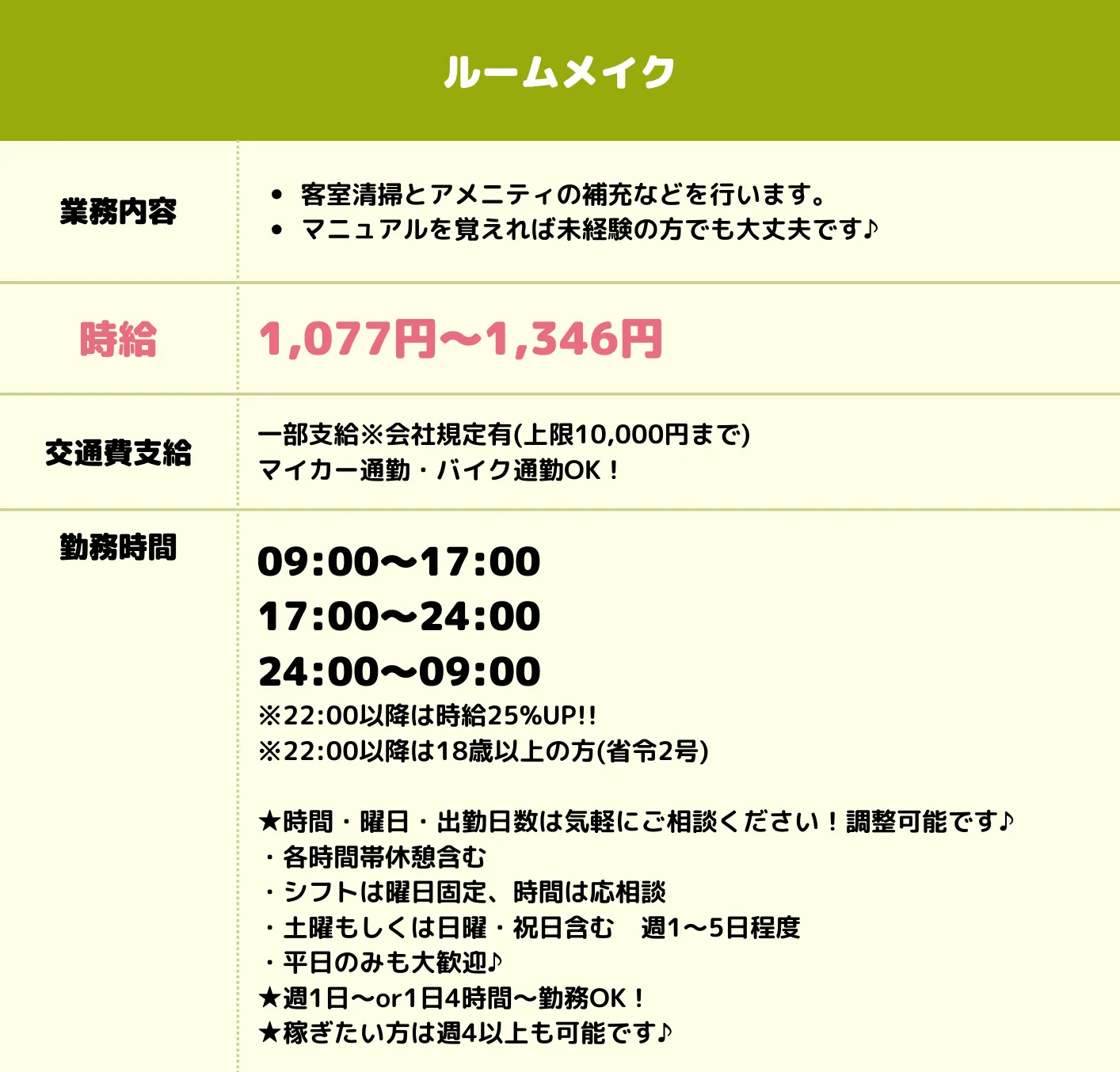 ハグハグ堀田の求人情報　ルームメイク