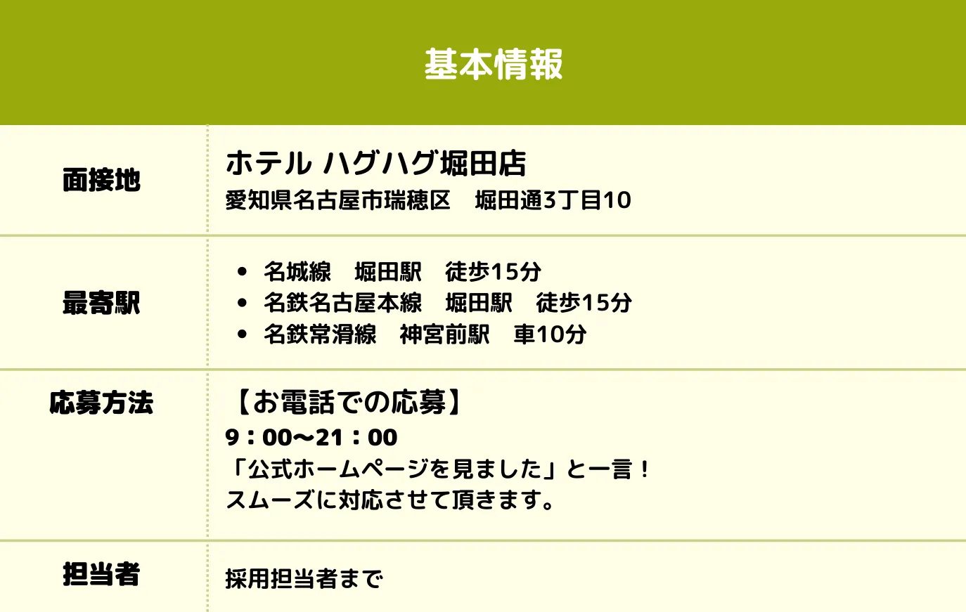 ハグハグ堀田の求人情報　基本情報